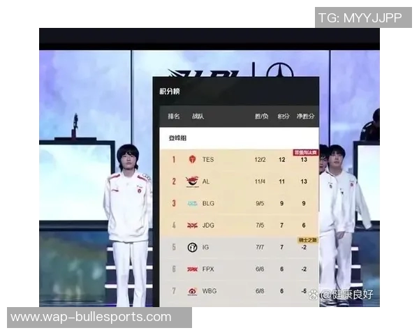 全球挑战赛最新积分榜IG战队以76分稳居第一名引发热议
