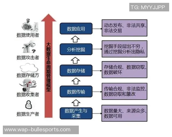 深入探讨DOTA2TES比赛经验分享与策略分析的全方位解读