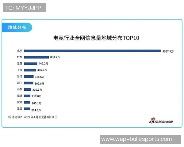 王者荣耀战术RNG的转换体系解析与实战应用探讨实时数据